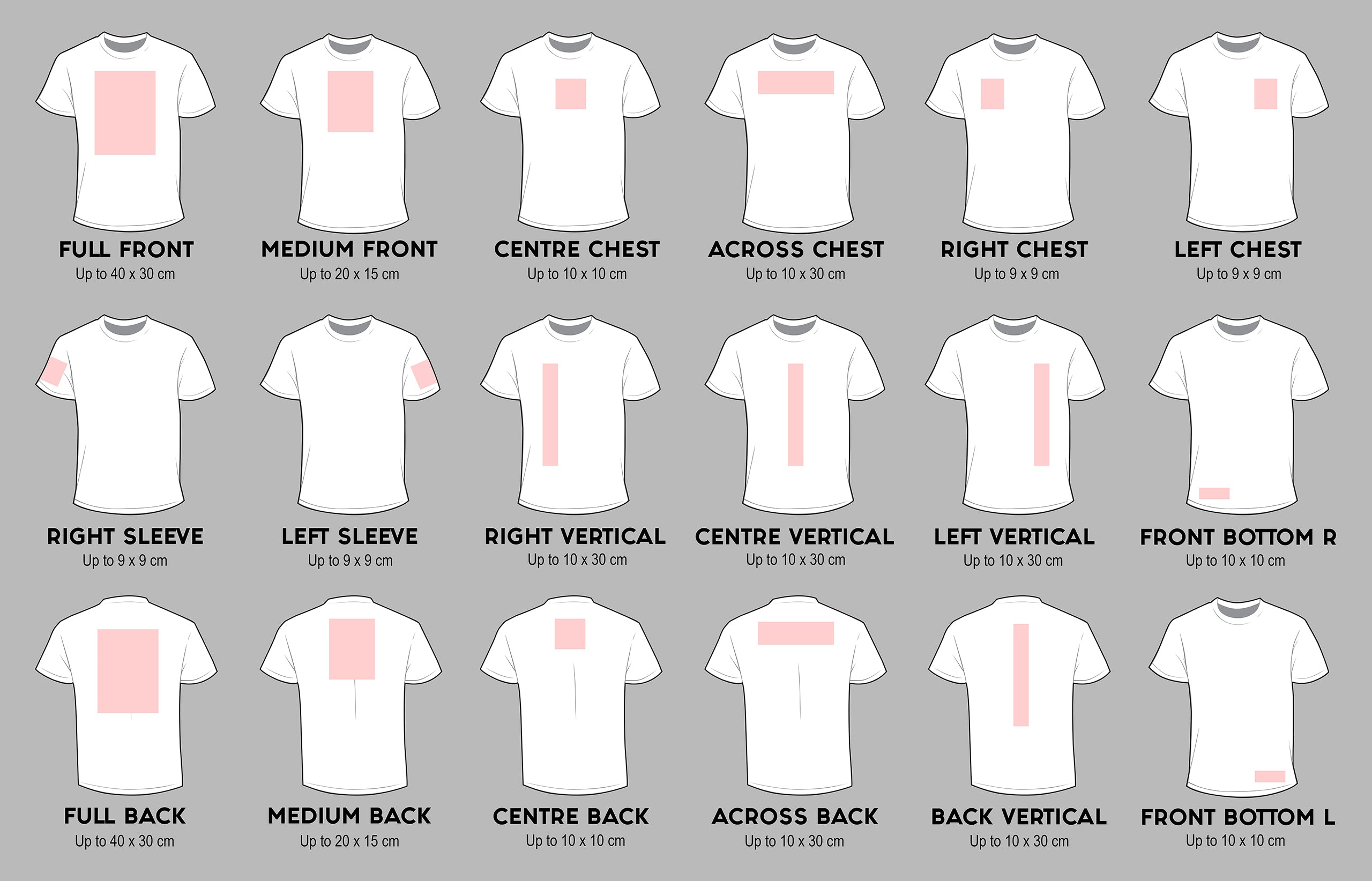 Print Position Guide